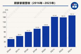 稳定输出！杜兰特21中11砍下28分10篮板&末节7中6得14分